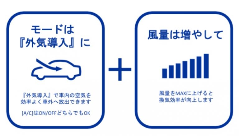 高崎東町店～窓を開けずにできる！車内の換気方法のご紹介～ ｜ 高崎東町店 群馬トヨタ