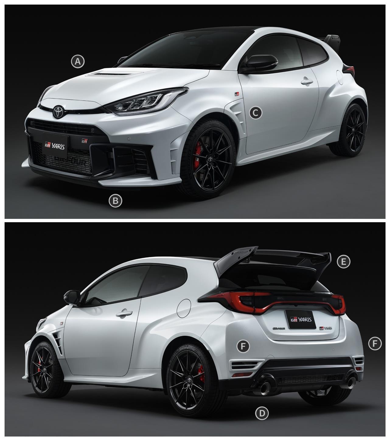 GRヤリス エアロパフォーマンスパッケージ パーツか所