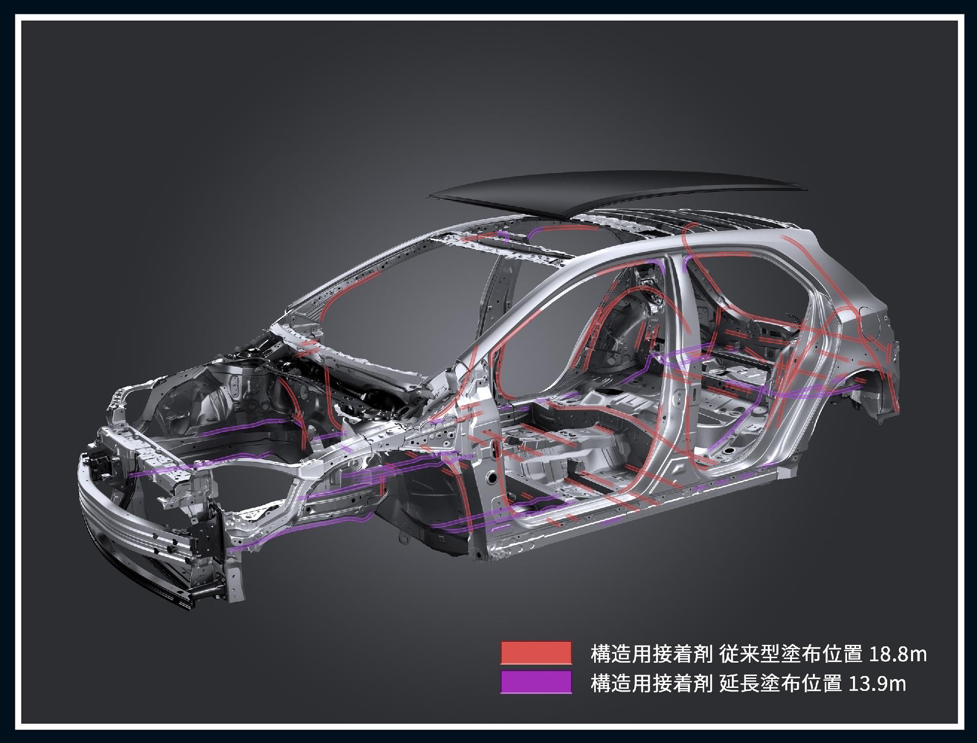 2025年最新 新型GRカローラ一部改良 基本性能の向上