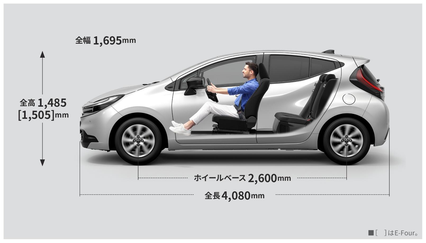 2025アクア一部改良