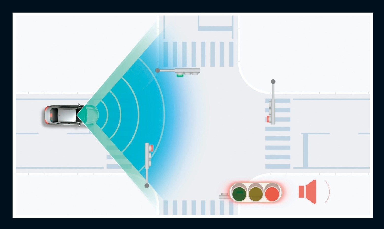 ロードサインアシスト