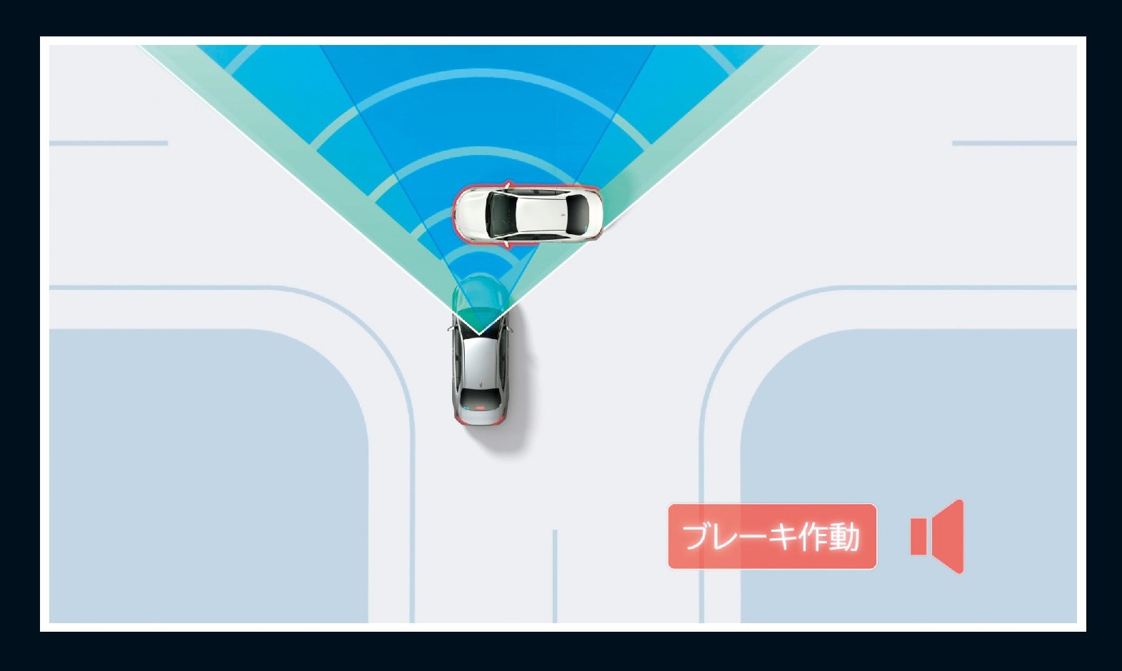 プリクラッシュセーフティ