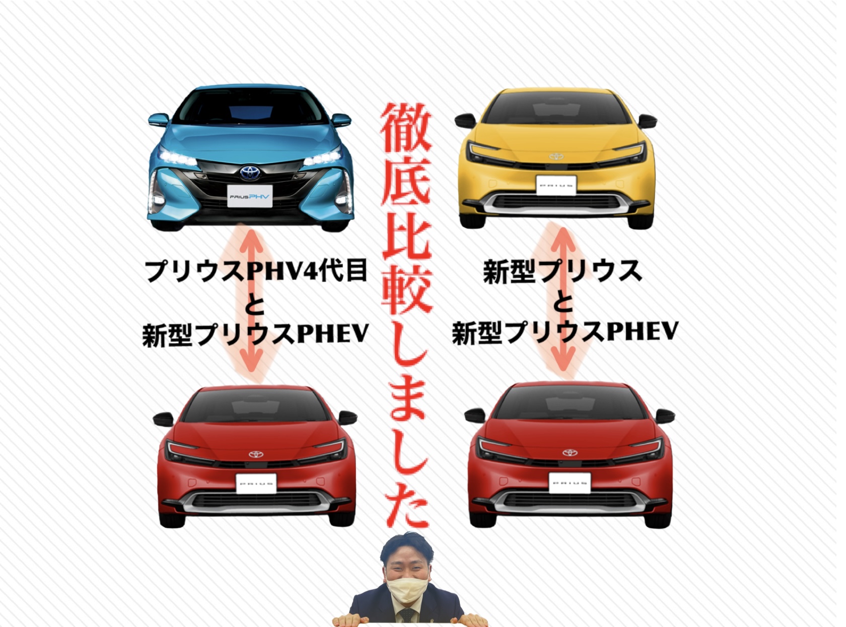 新型プリウスHEVと新型プリウスPHEVの違い、 プリウスPHVと新型プリウスPHEVの違いを徹底解説！ - 高前バイパス店