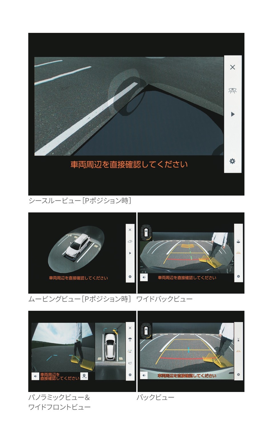 パノラミックビューモニター