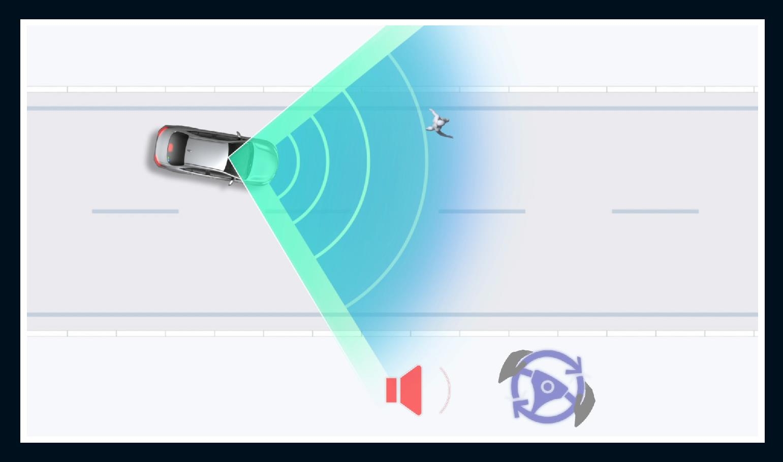 緊急時蛇行運転支援