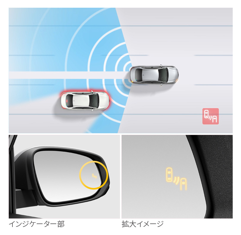 ブラインドスポットモニター