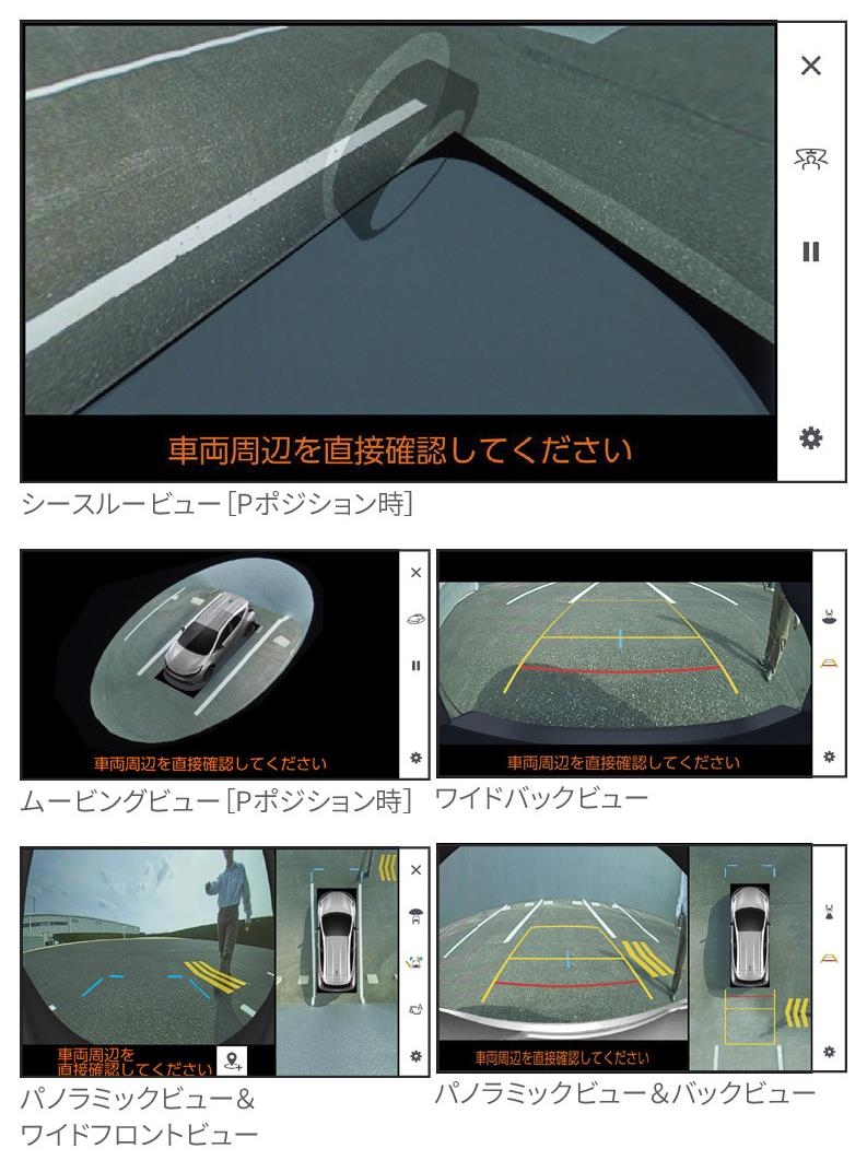 アクア　パノ
ラミックビューモニター