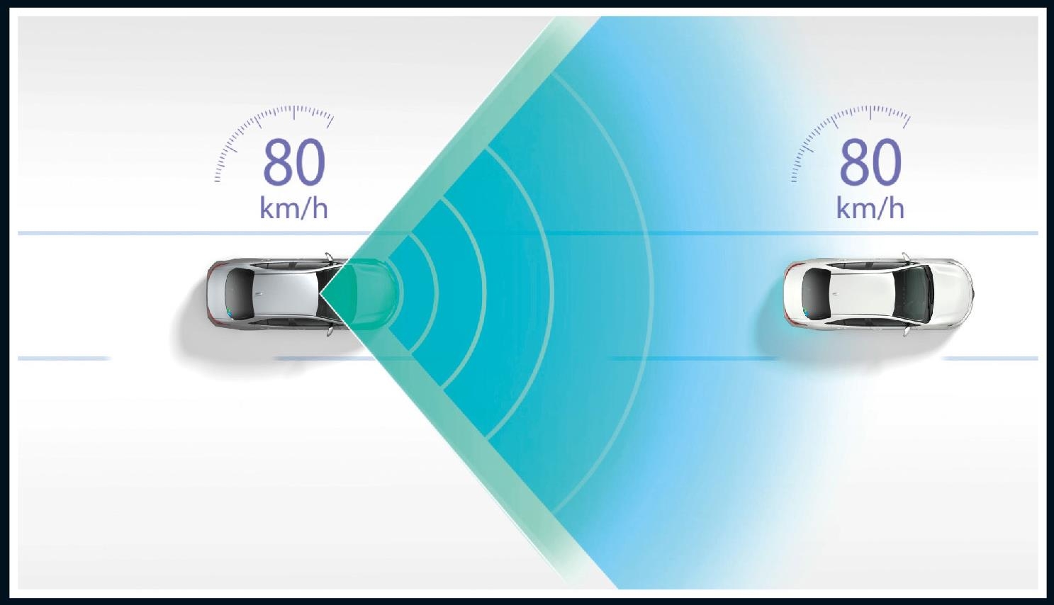 レーダークルーズコントロール