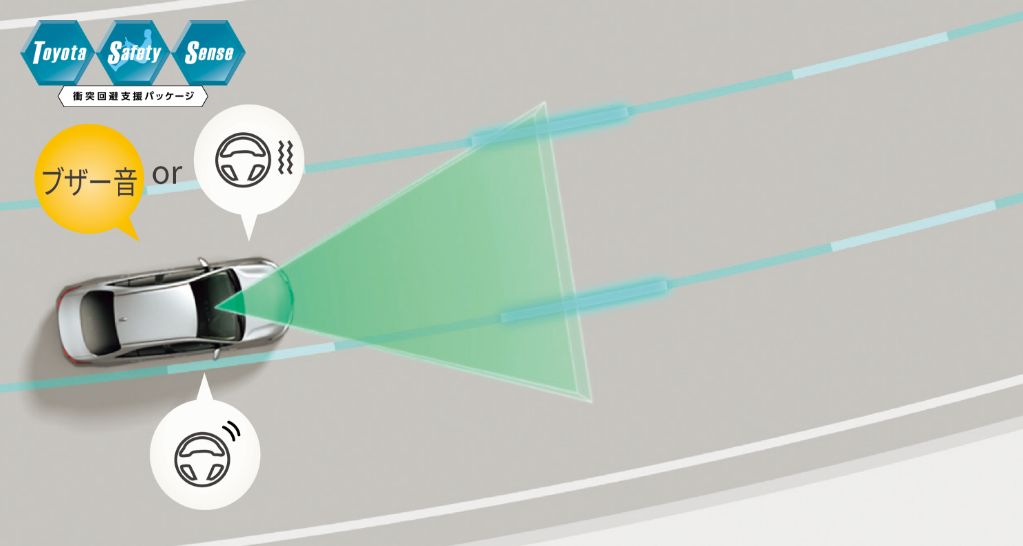 レーントレーシングアシスト トヨタレーントレーシングアシスト レーントレーシングアシスト使い方