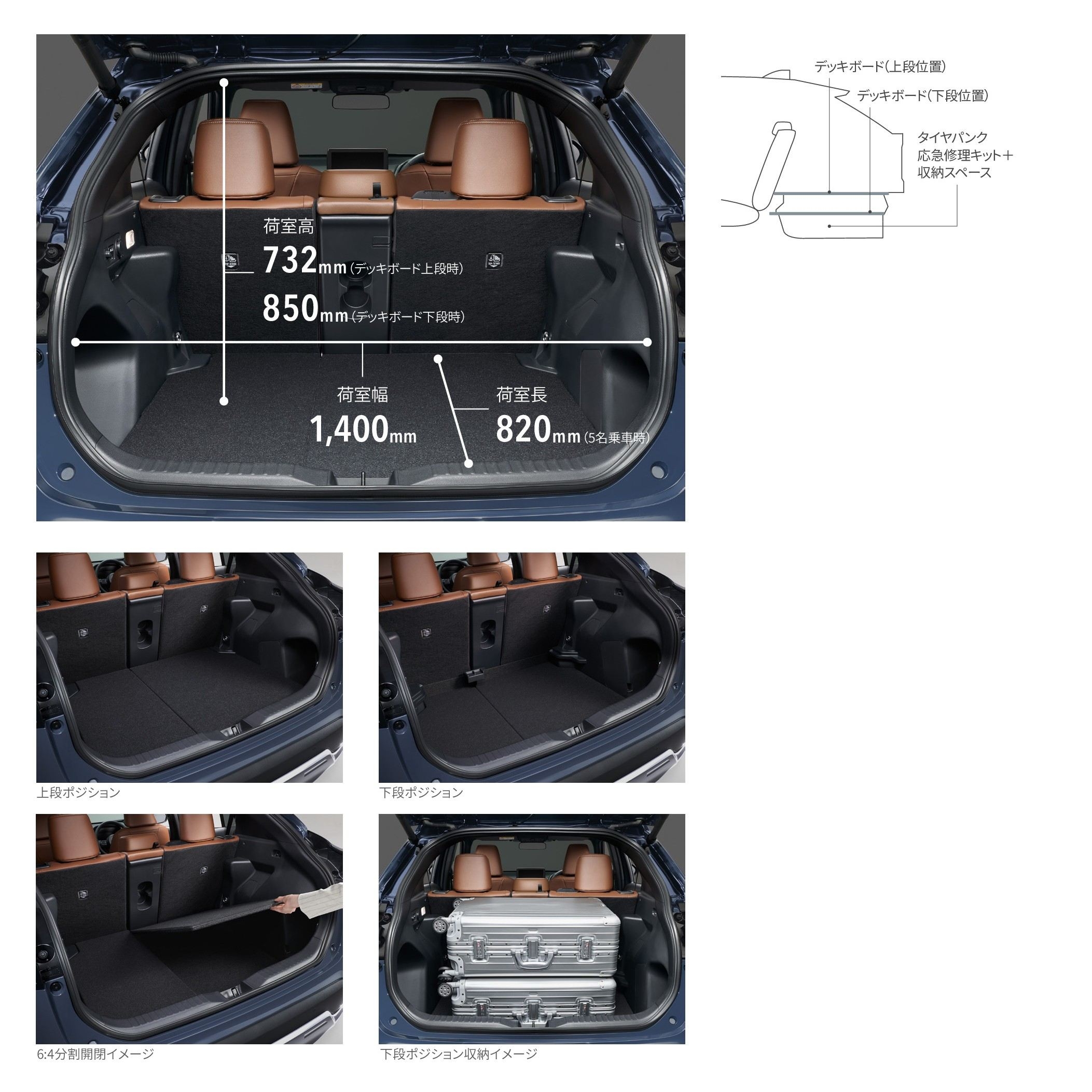 トヨタヤリスクロス ヤリスクロストランク ヤリスクロス荷室 ヤリスクロス荷物