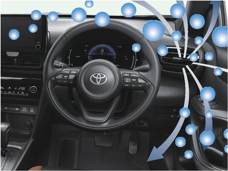 ヤリス トヨタヤリス ヤリス改良 改良ヤリス ヤリスエアコン ヤリスナノイー