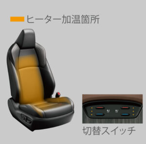 サイドバーでクエリ検索