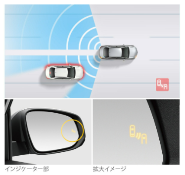 新型ノアヴォクシー